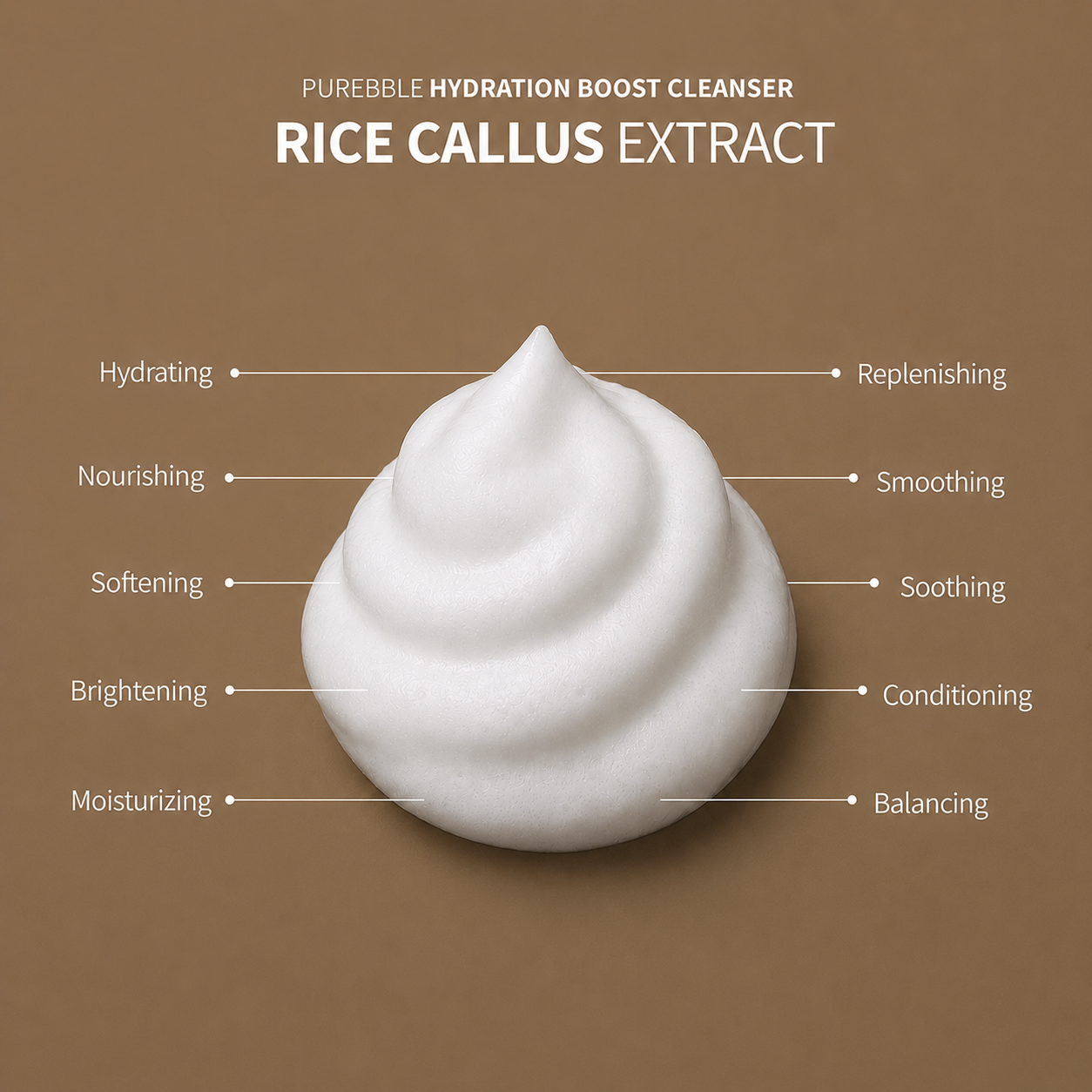 Hydration Boost Facial Cleanser