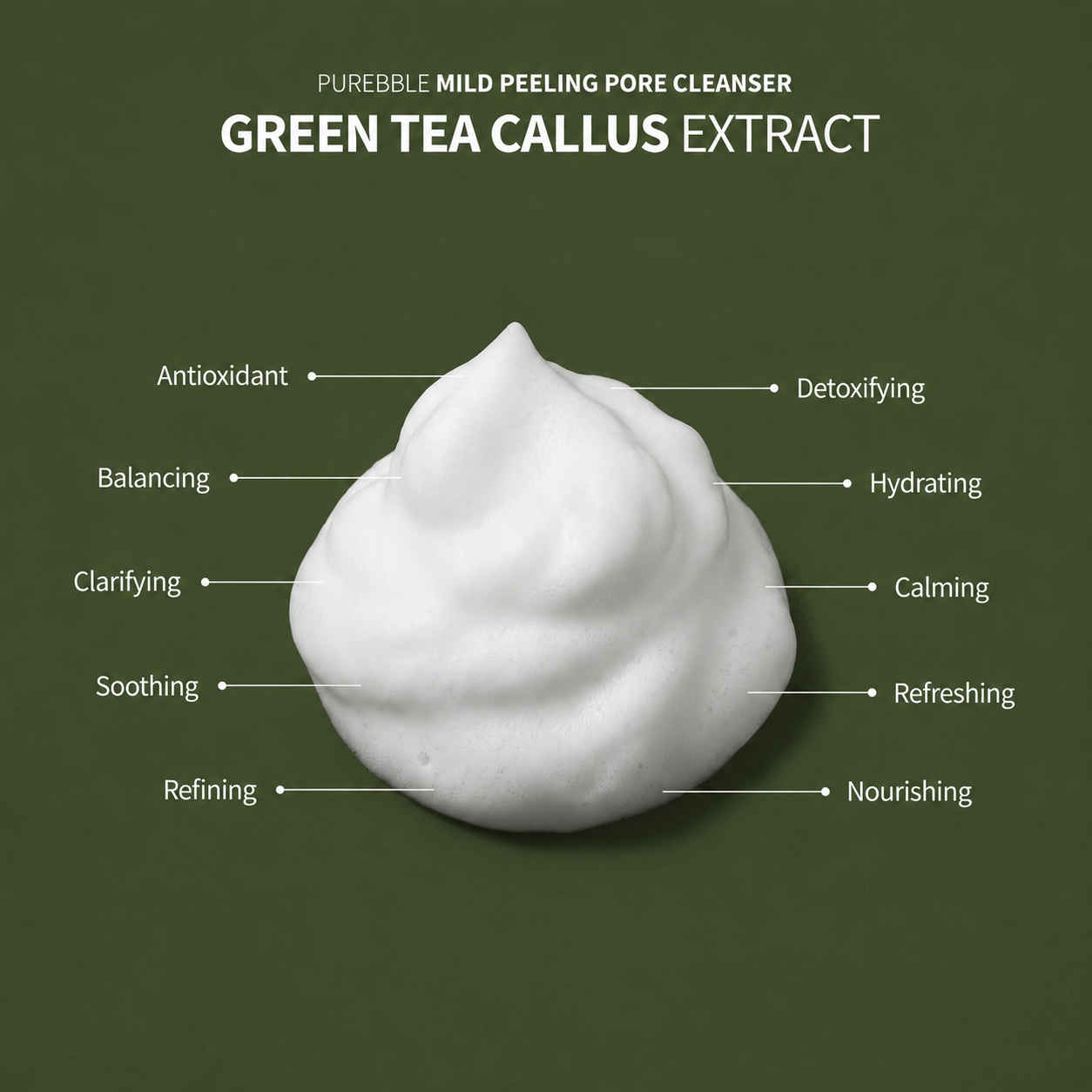 Green Tea Callus Mild Peeling Pore Cleanser