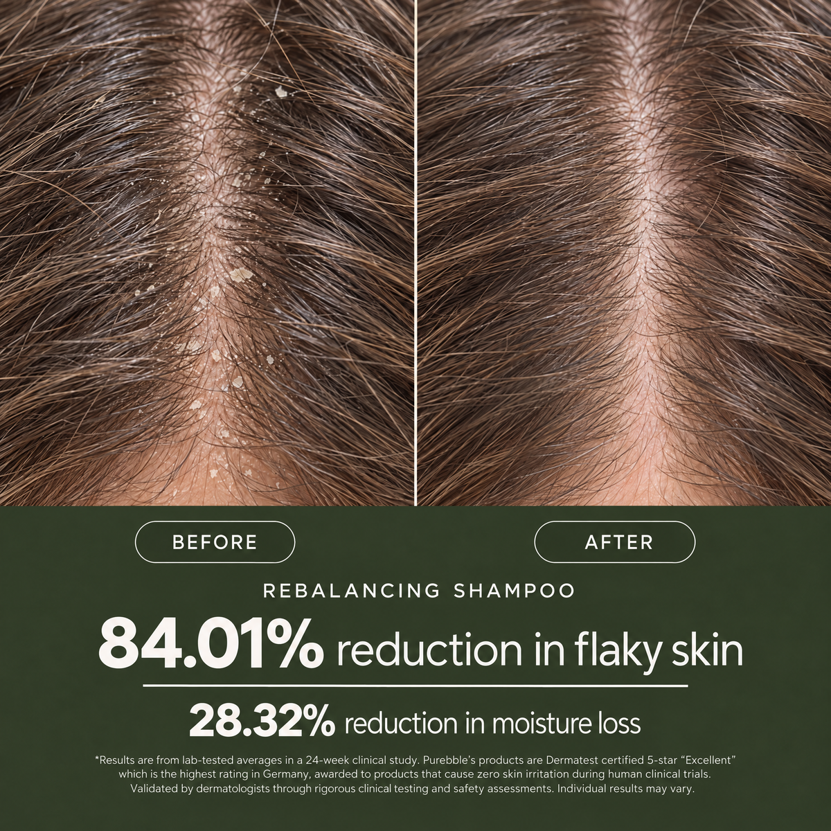 Rebalancing Shampoo