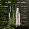 Load image into Gallery viewer, Daily Skin Purifying Mist
